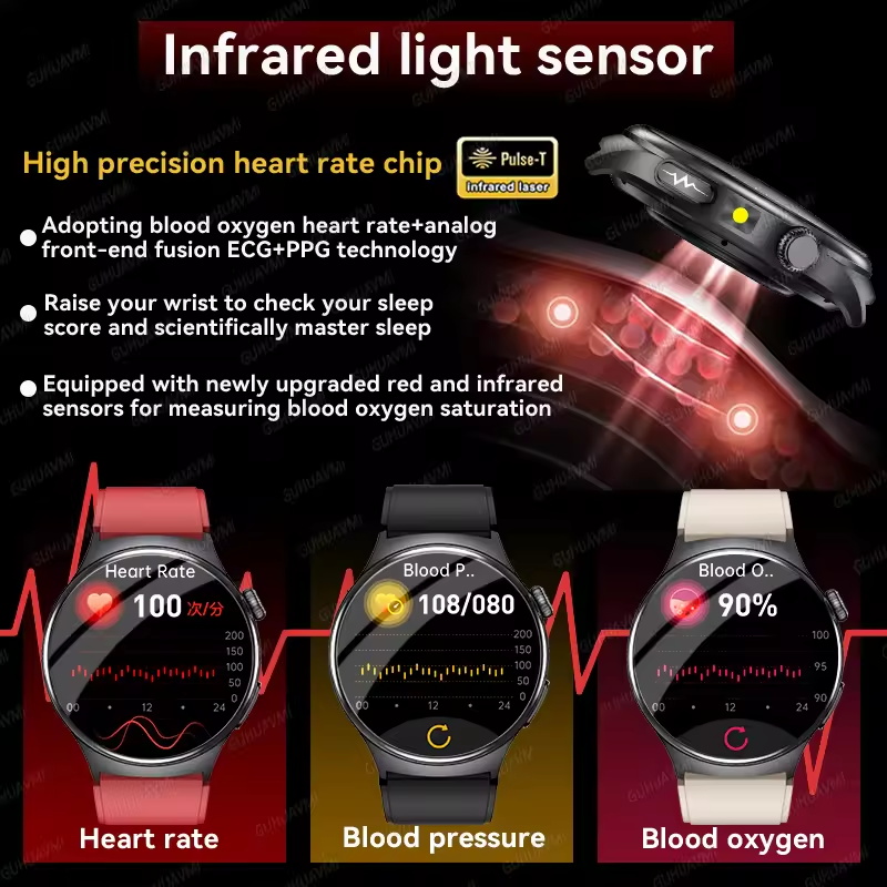 새로운 정확한 심전도 스마트워치 혈중 지질 5종 내장  - Laser Distance Measure 리뷰 및 가격