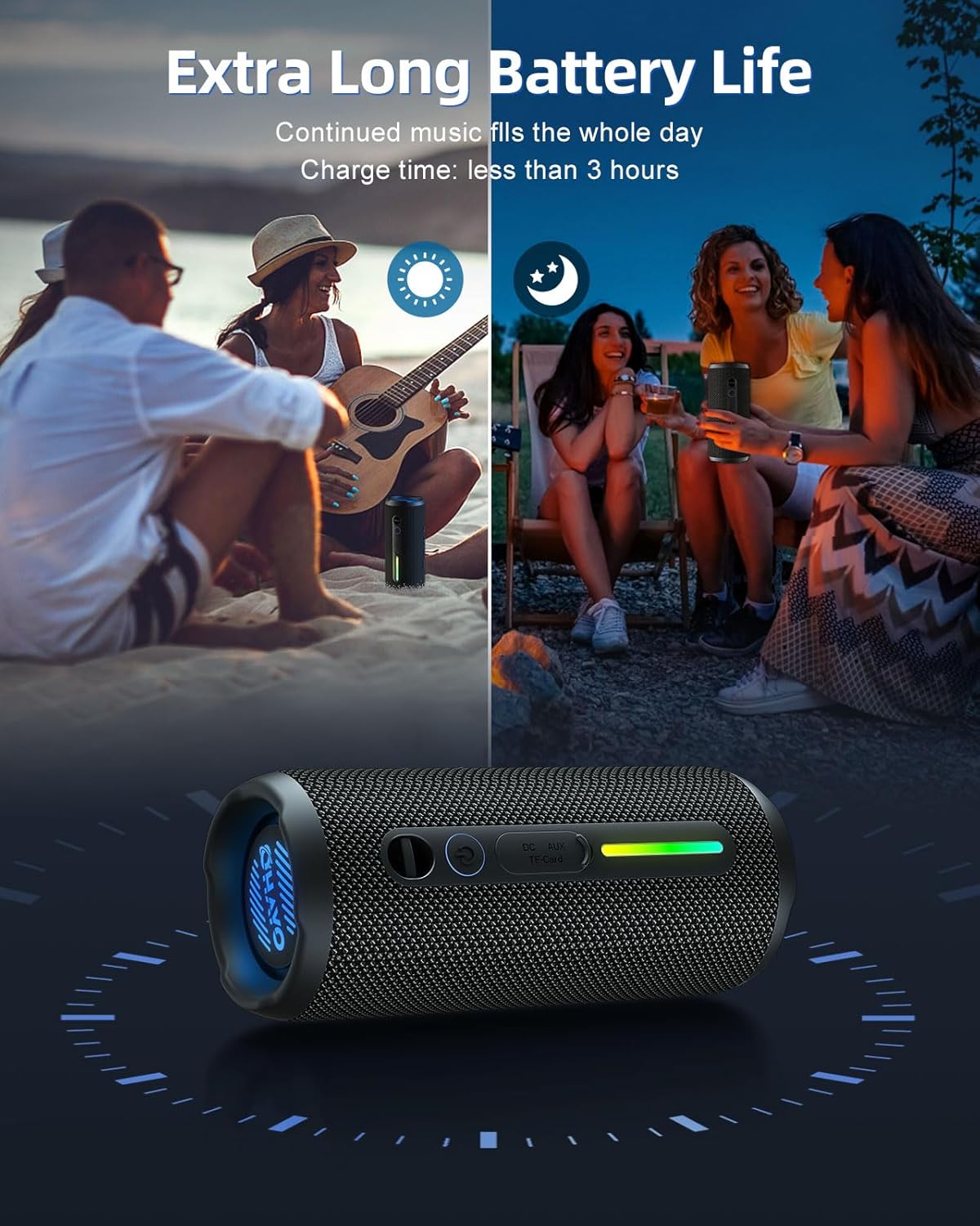 Ohayo S7 휴대용 Waterpro 블루투스 스피커 - New Gadgets Electronic 리뷰 및 가격