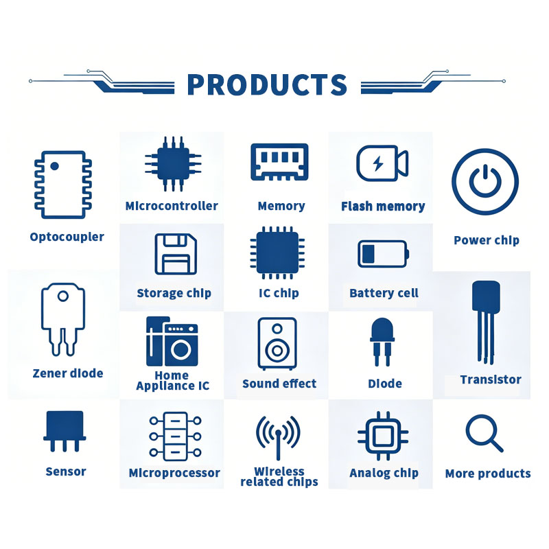 10Pcs 6A10 10A10 정류기 다이오드 1000 - Electronics Gadgets And Accessories 리뷰 및 가격